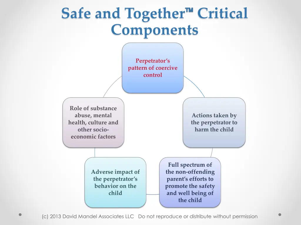 safe and together critical components