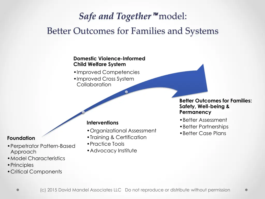 safe and together model