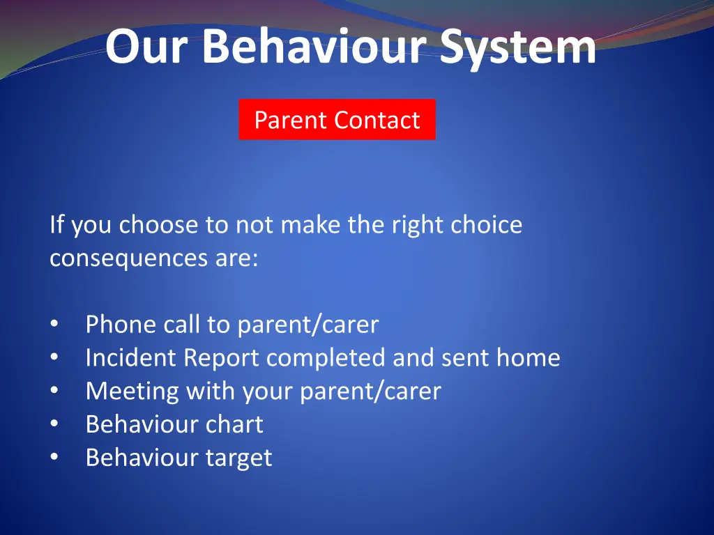 our behaviour system 5