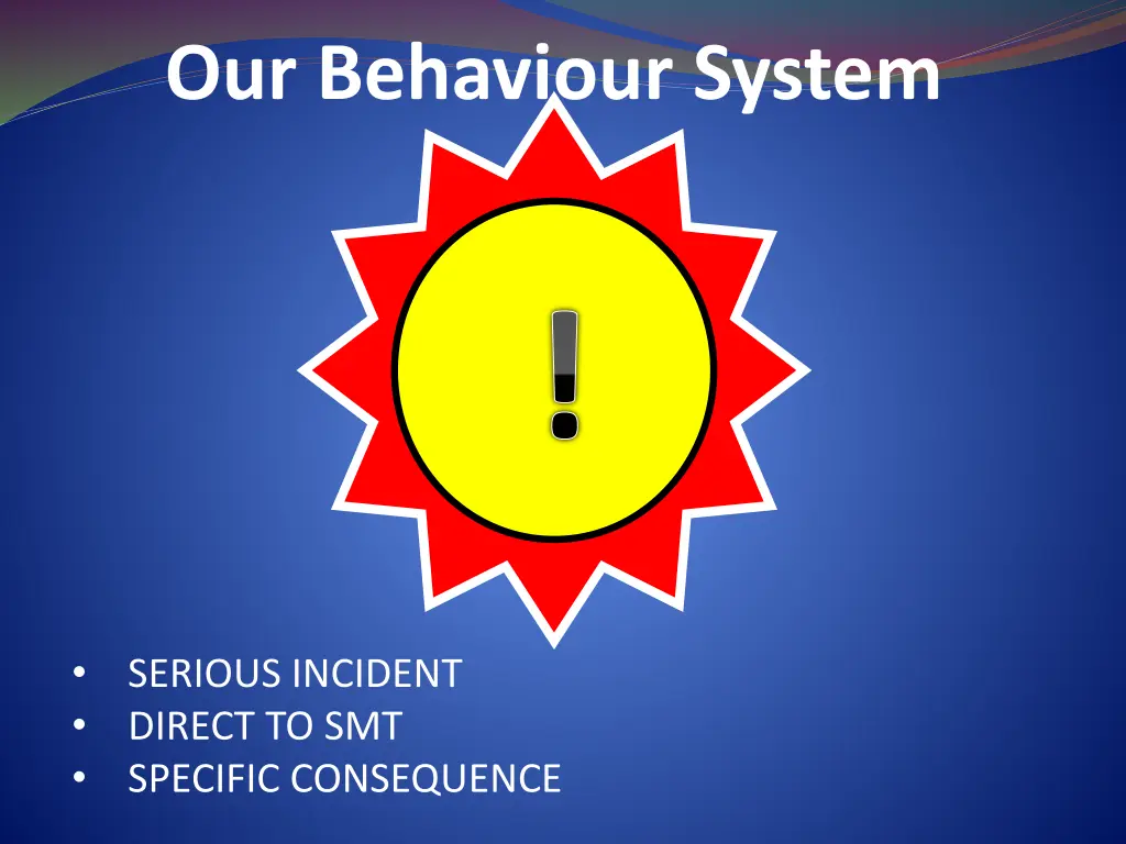 our behaviour system 6