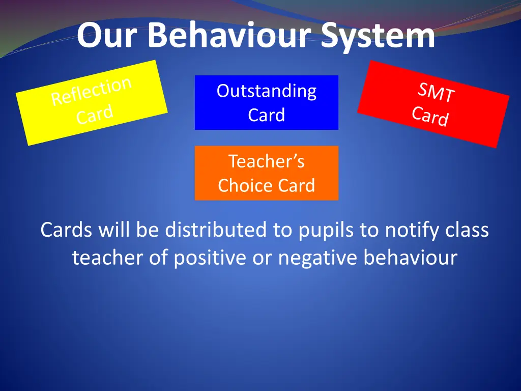 our behaviour system 7