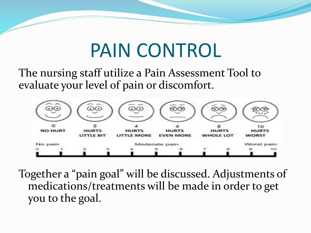 pain control