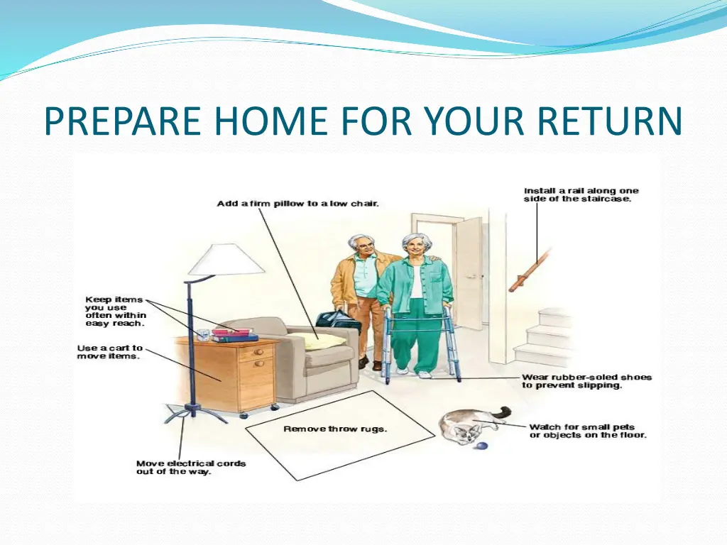 prepare home for your return