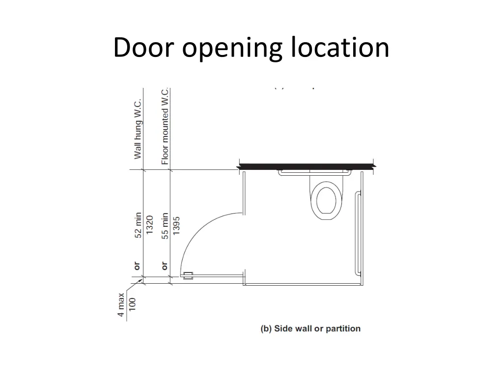 door opening location 1