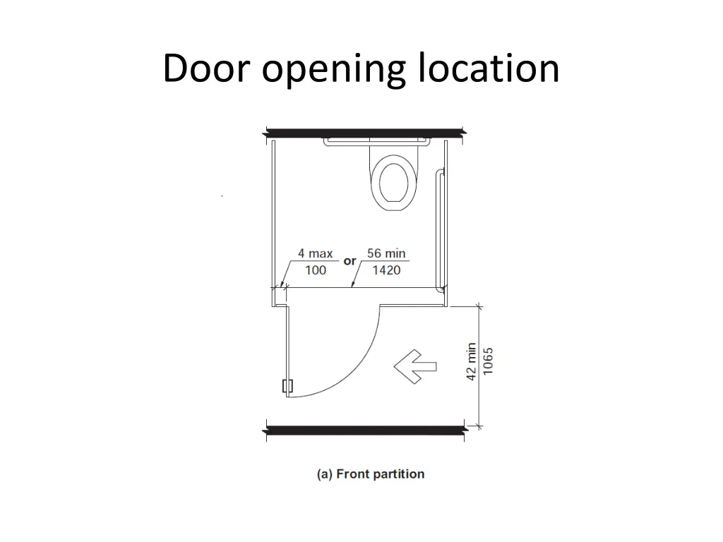 door opening location