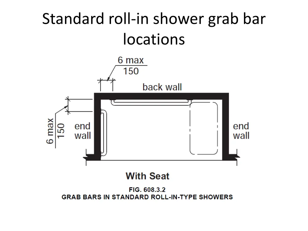 standard roll in shower grab bar locations 1