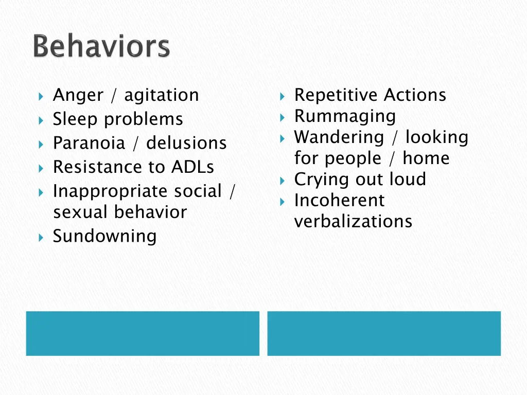 anger agitation sleep problems paranoia delusions