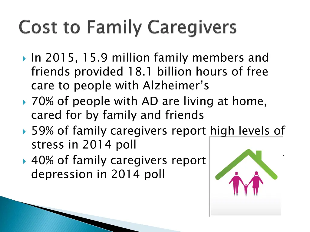 in 2015 15 9 million family members and friends