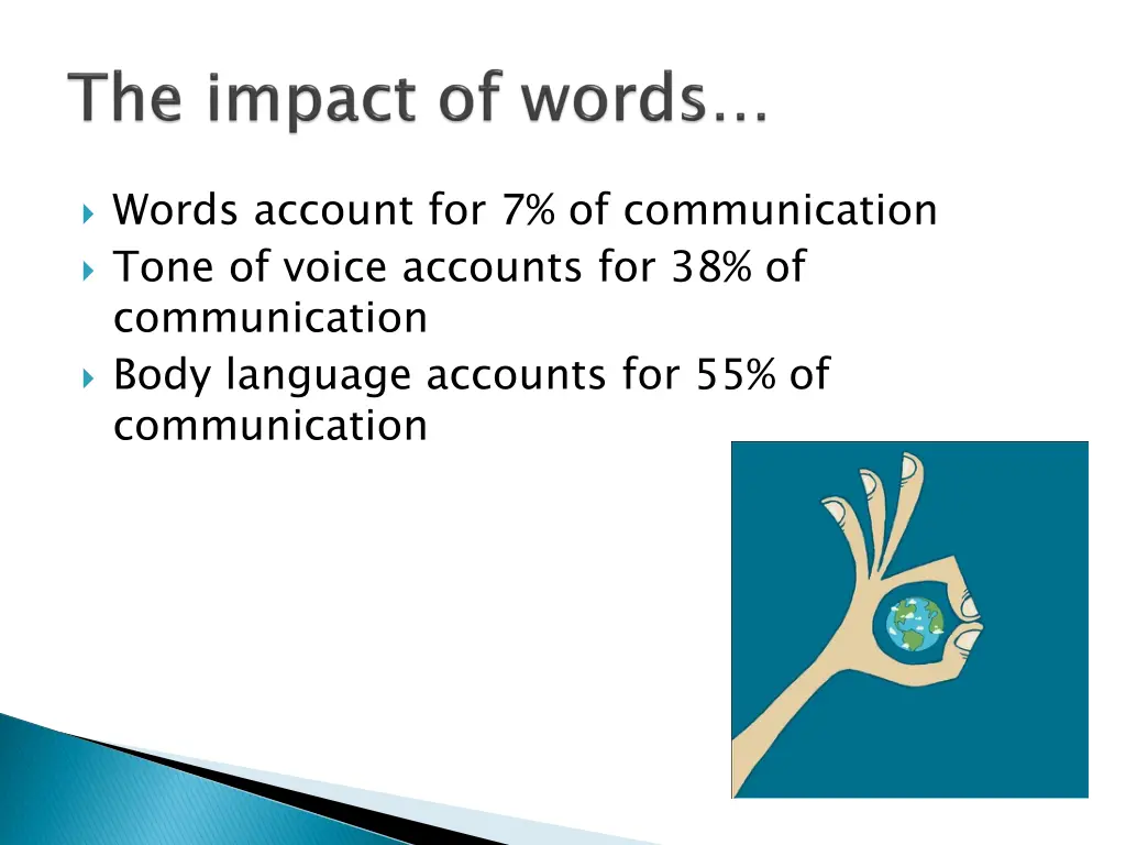 words account for 7 of communication tone