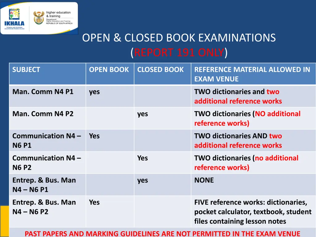 open closed book examinations report 191 only