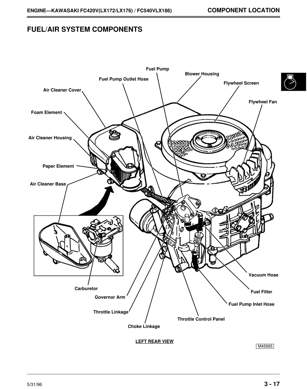 component location 3