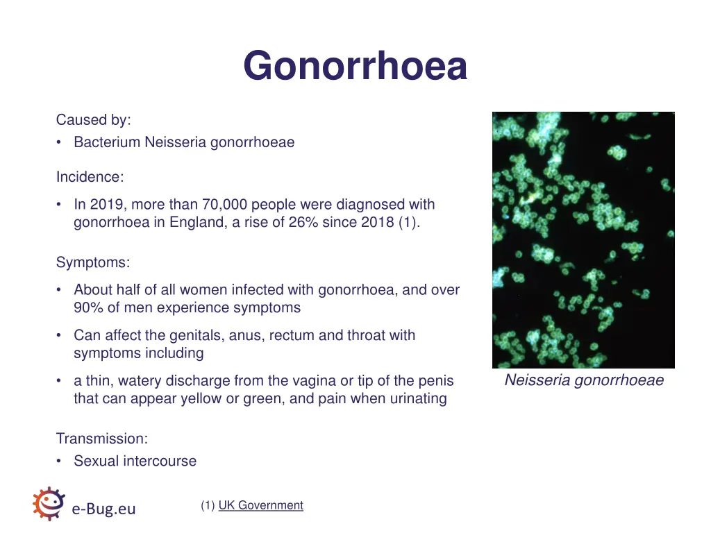 gonorrhoea