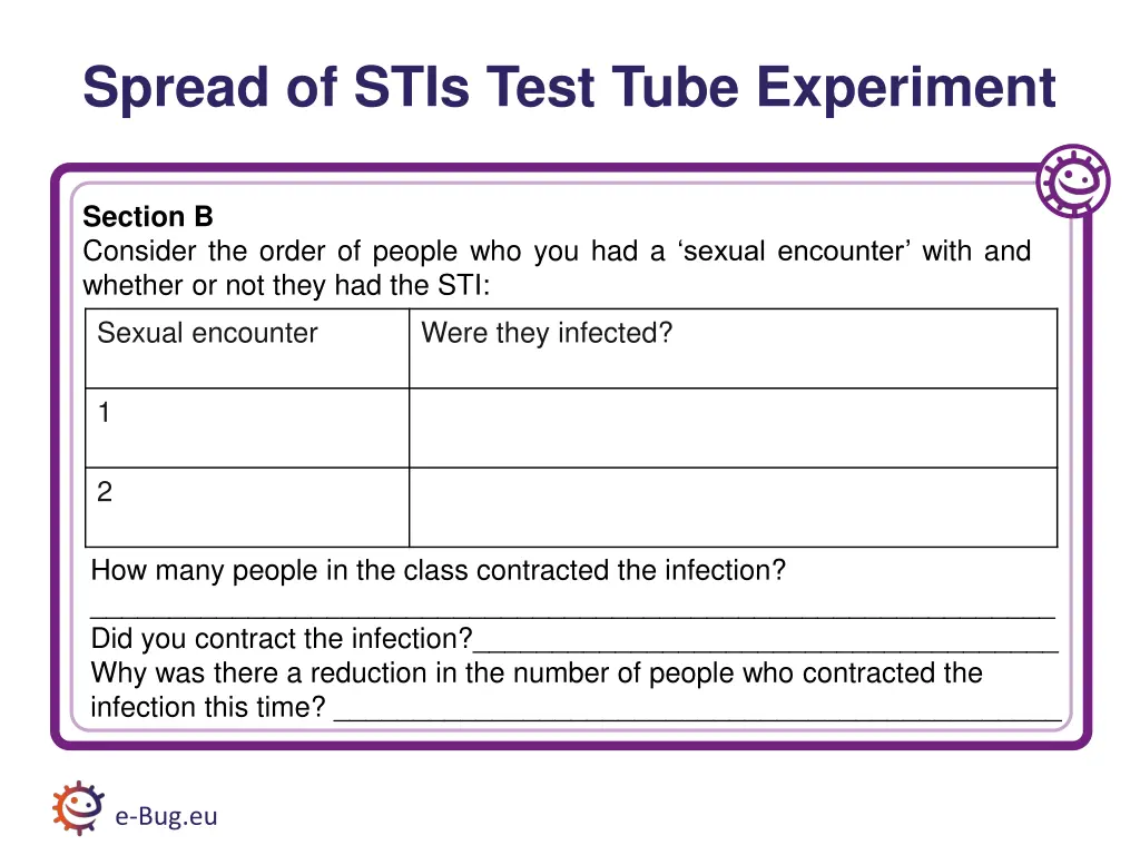 spread of stis test tube experiment 1