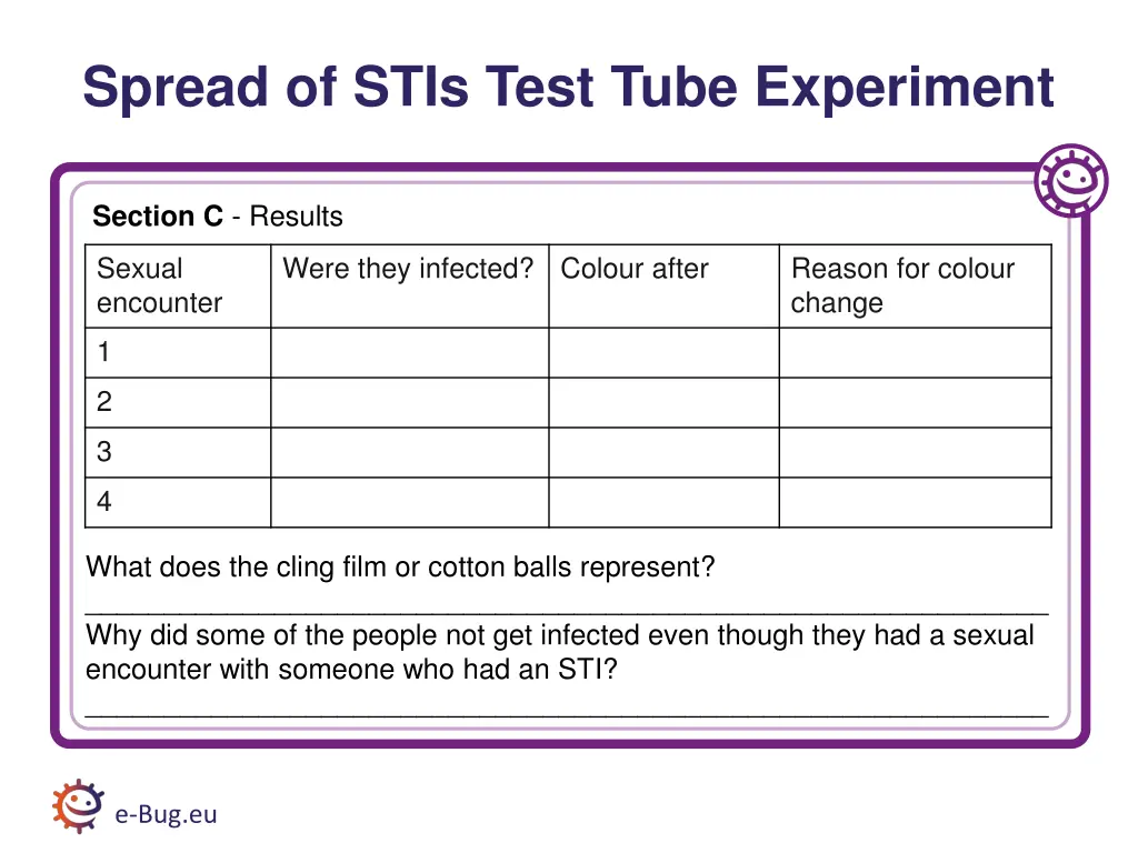 spread of stis test tube experiment 2