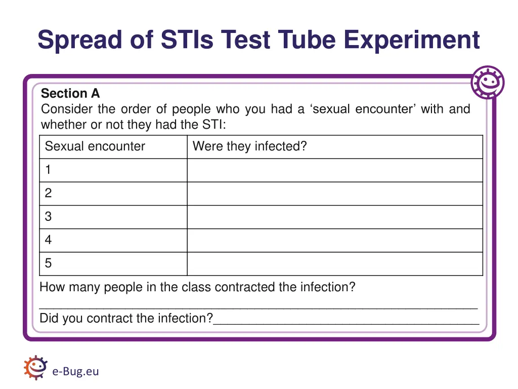 spread of stis test tube experiment