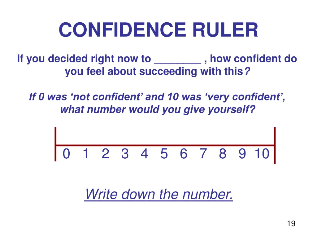 confidence ruler