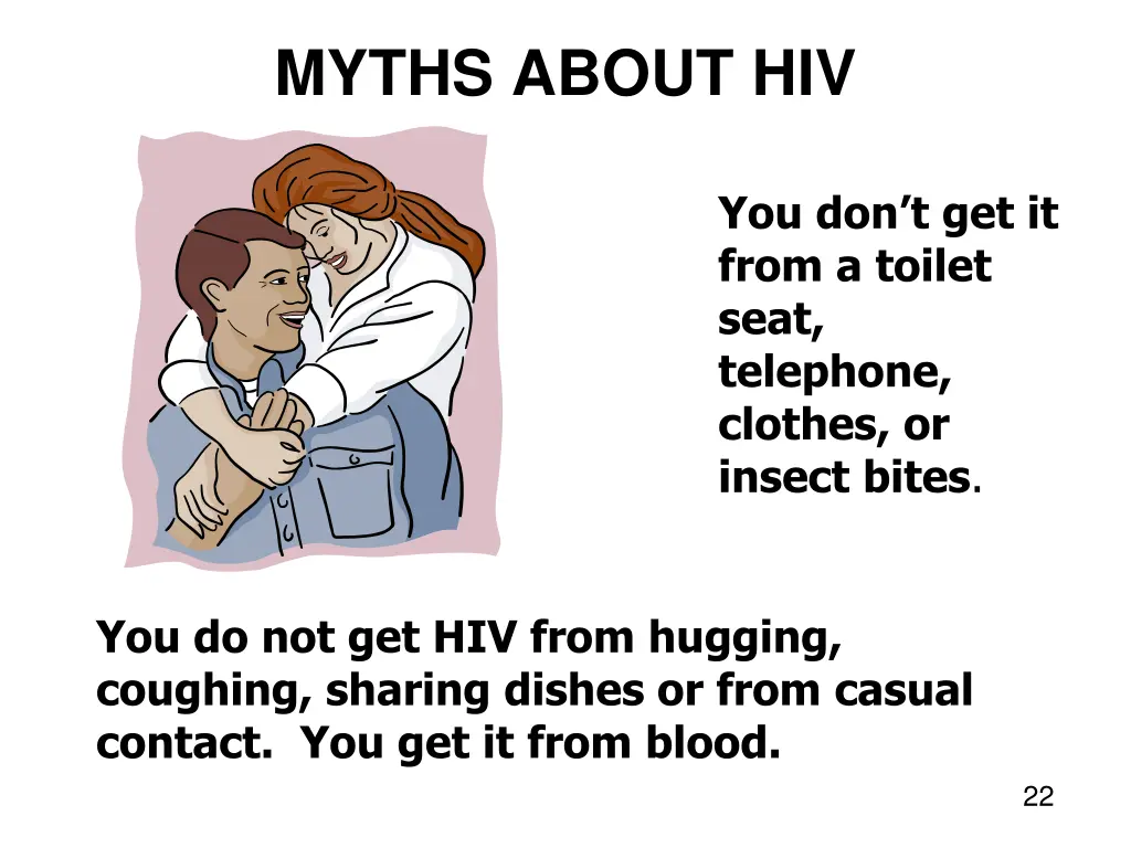 myths about hiv