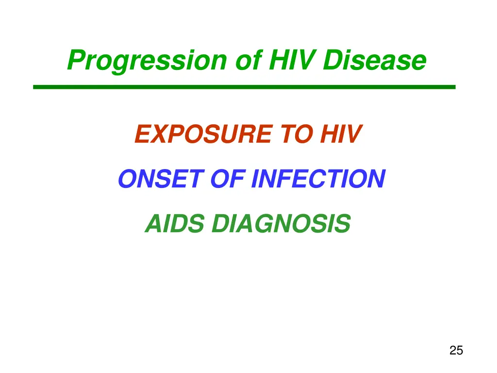 progression of hiv disease