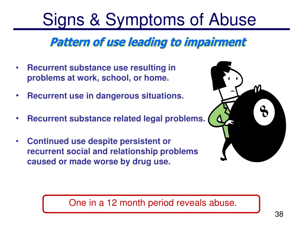 signs symptoms of abuse