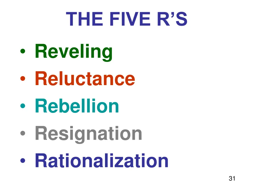 the five r s