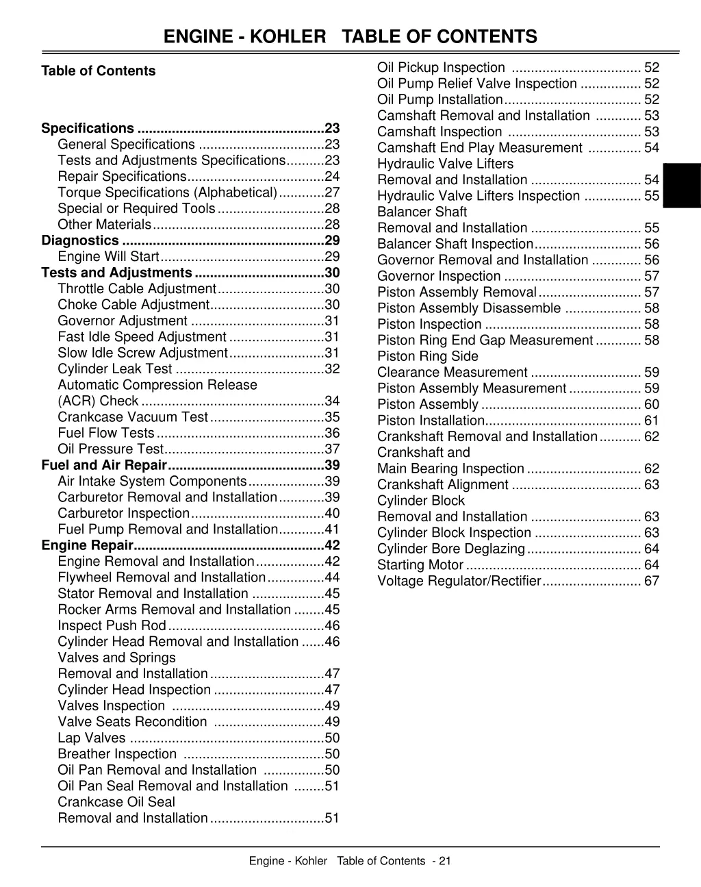 engine kohler table of contents