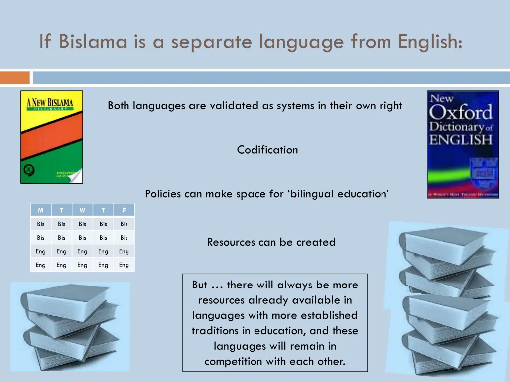 if bislama is a separate language from english