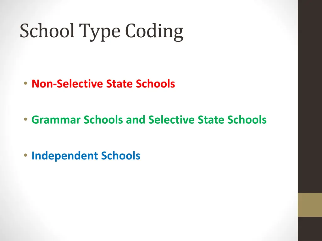 school type coding