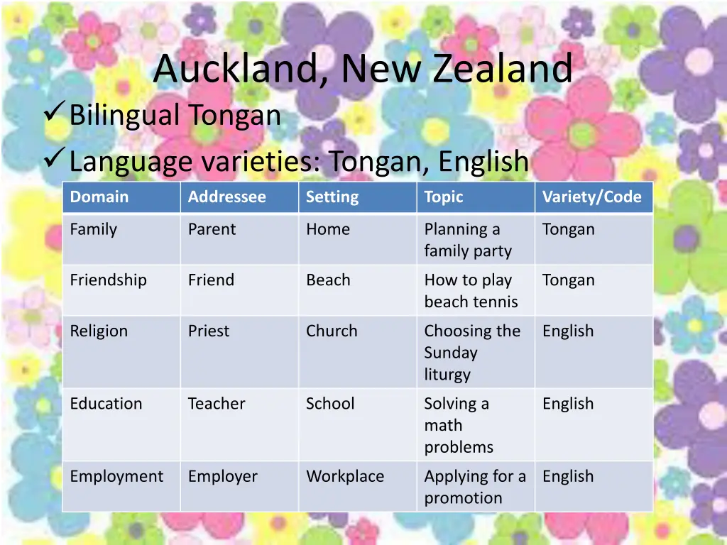 auckland new zealand bilingual tongan language