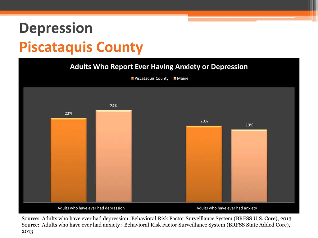 depression piscataquis county 1