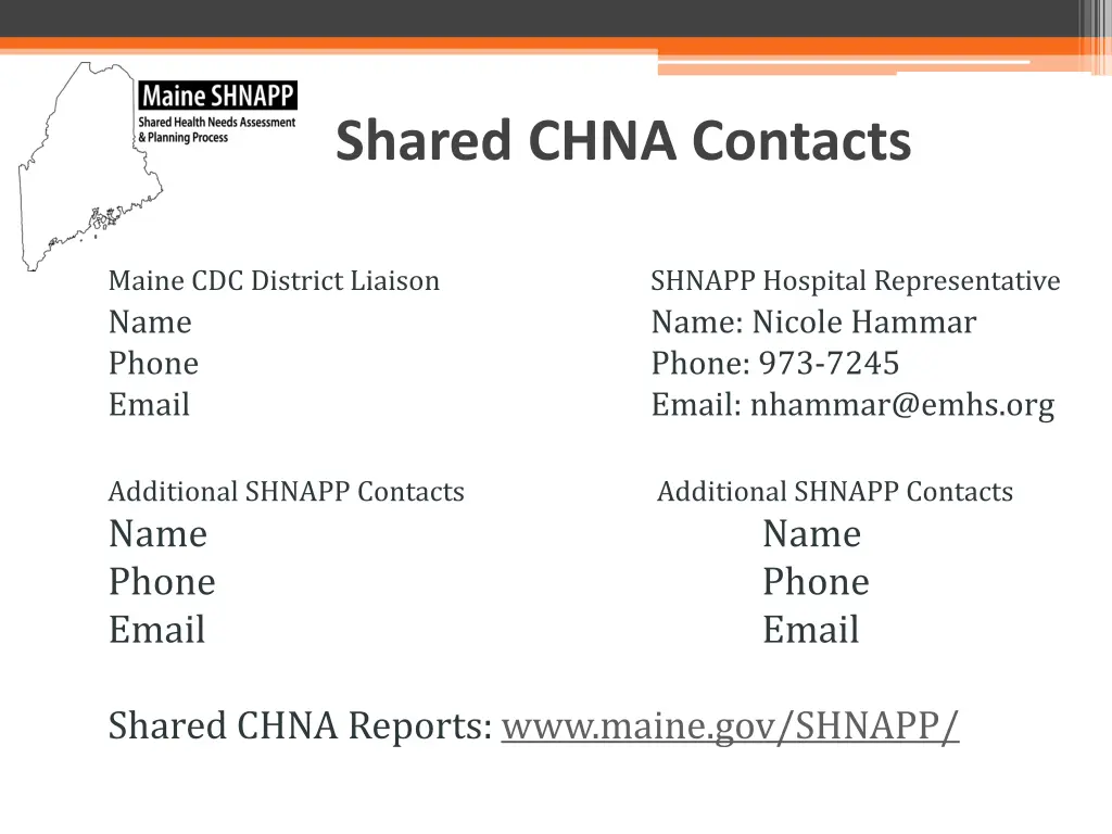 shared chna contacts