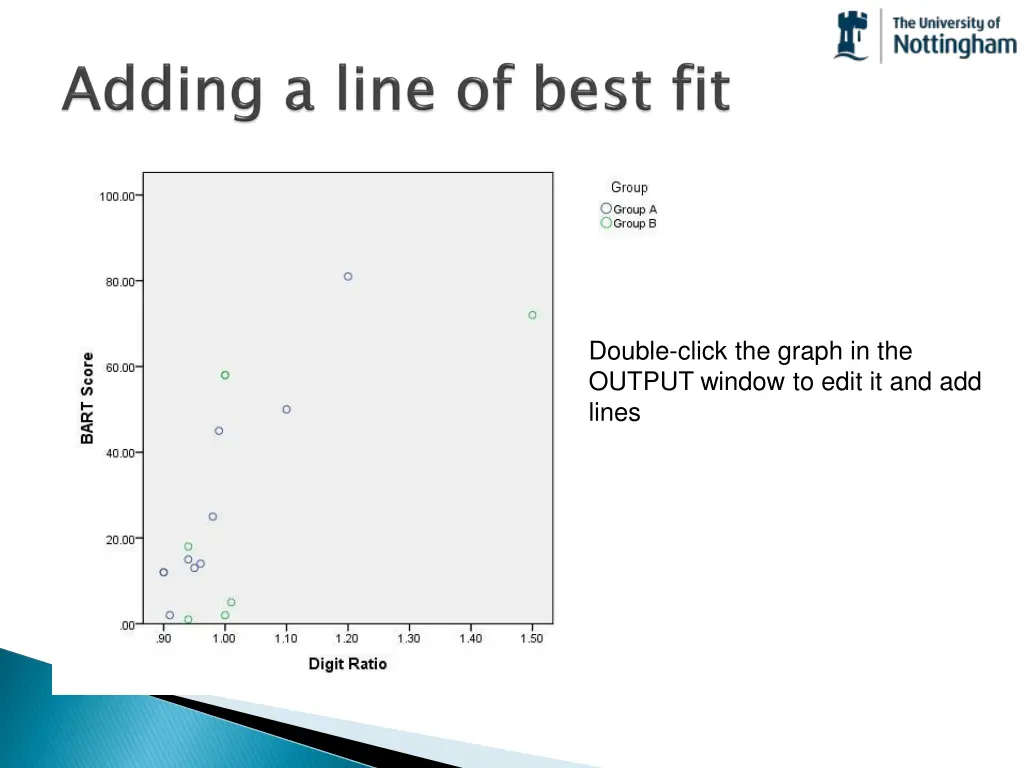 double click the graph in the output window