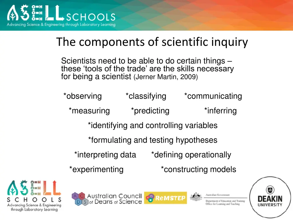 the components of scientific inquiry