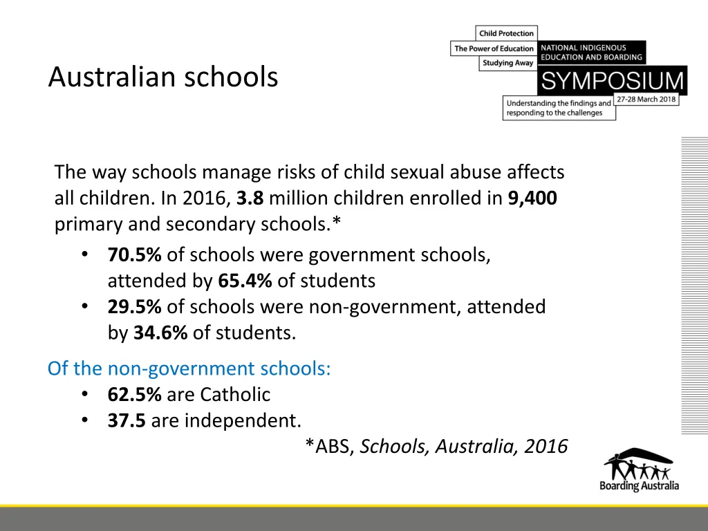 australian schools