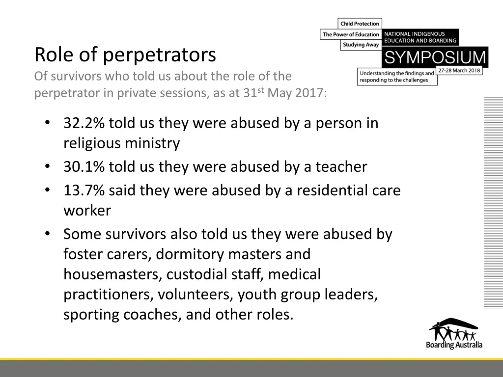 role of perpetrators of survivors who told