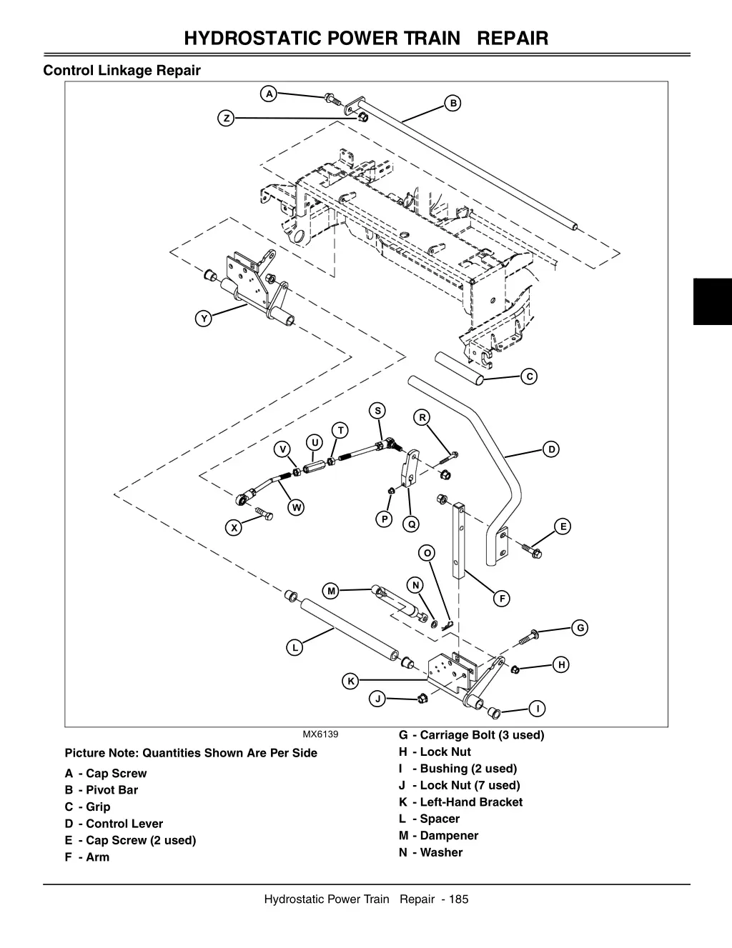 hydrostatic power train repair 2