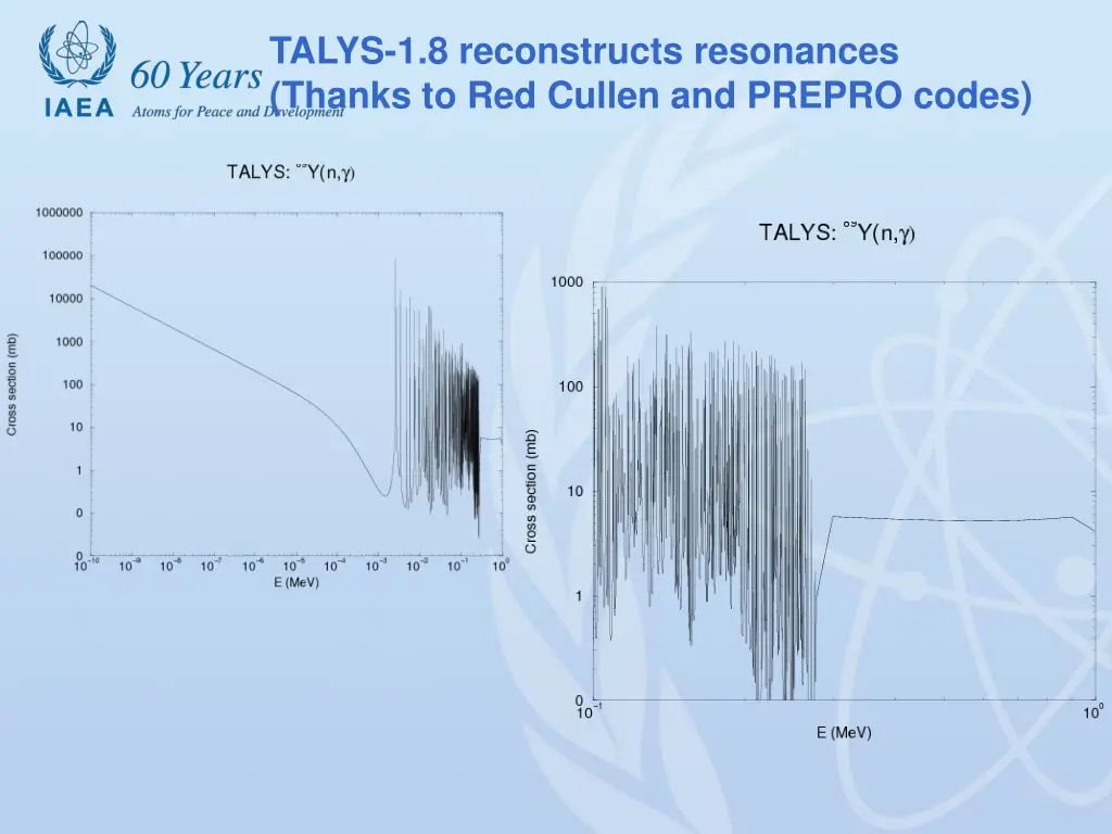 talys 1 8 reconstructs resonances thanks