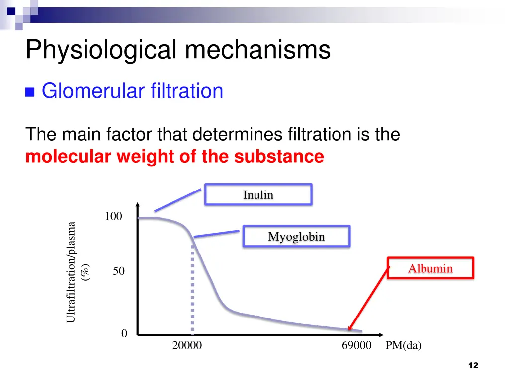 physiological mechanisms 5