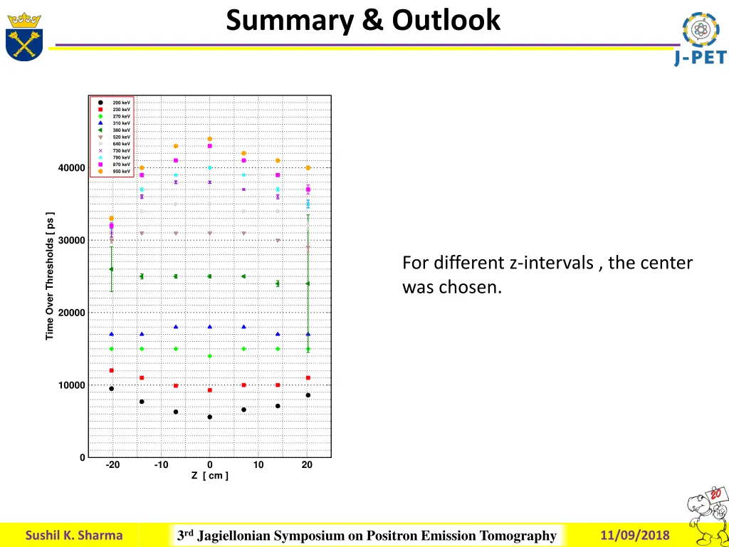 summary outlook 1