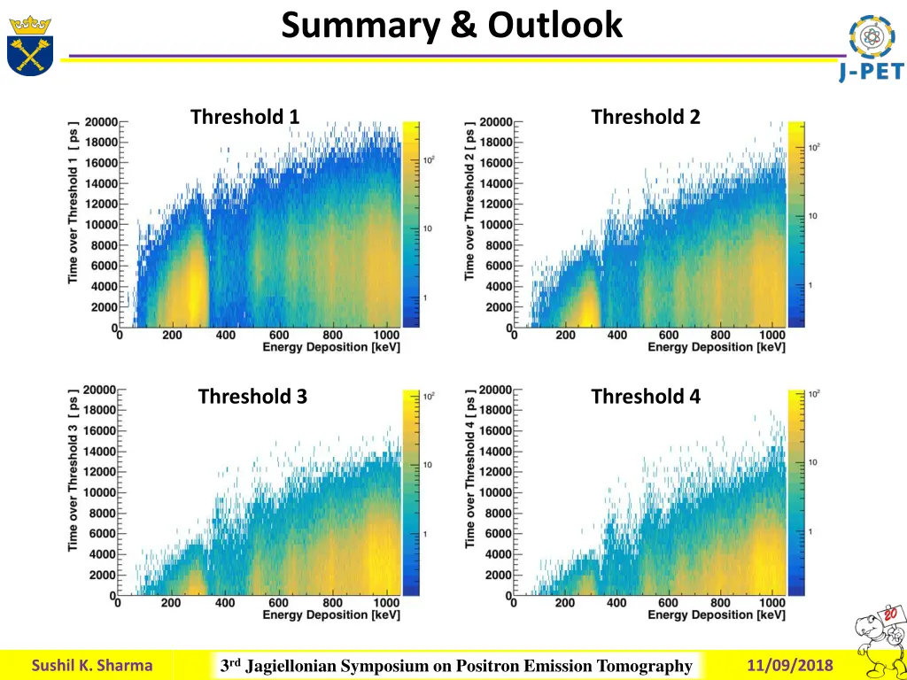 summary outlook 3