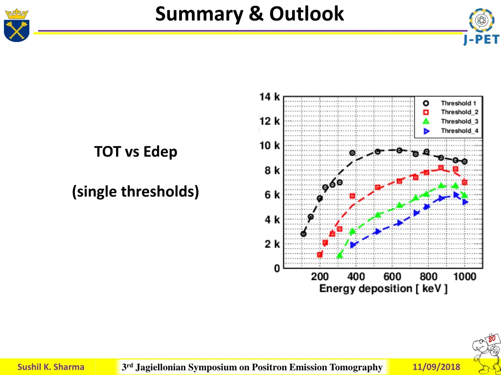 summary outlook 4