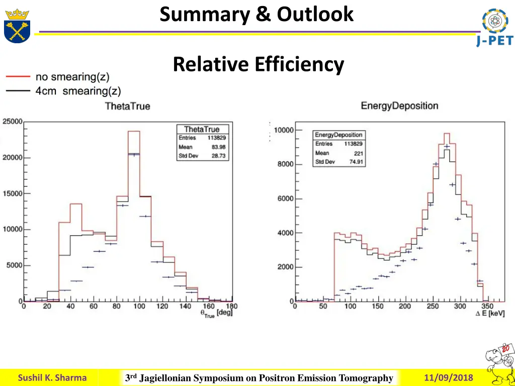 summary outlook 6