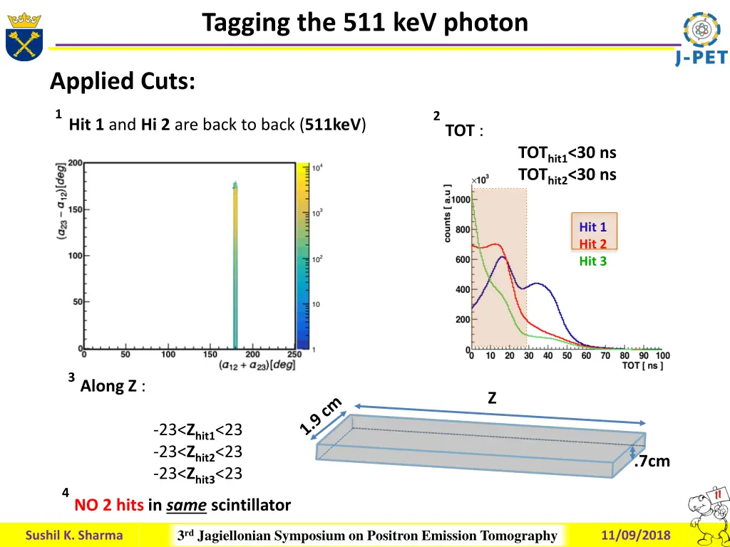 tagging the 511 kev photon