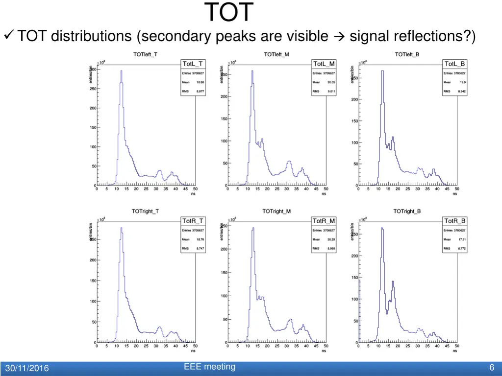 slide6