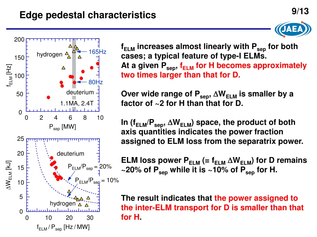 slide9