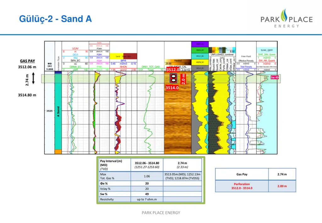 g l 2 sand a