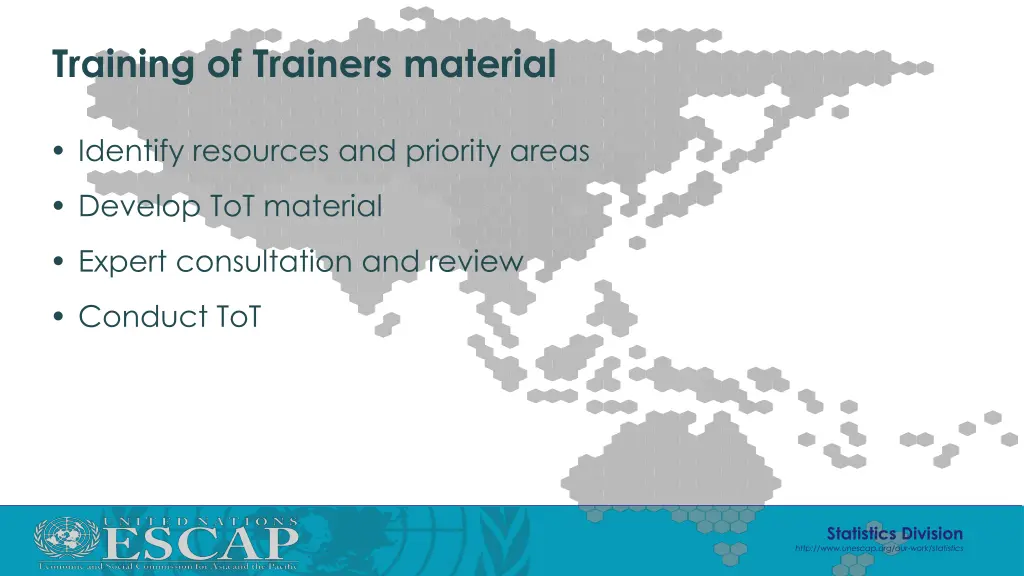 training of trainers material