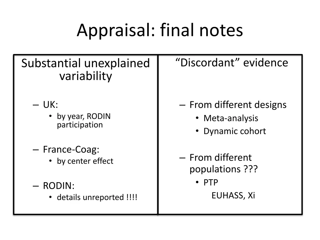 appraisal final notes