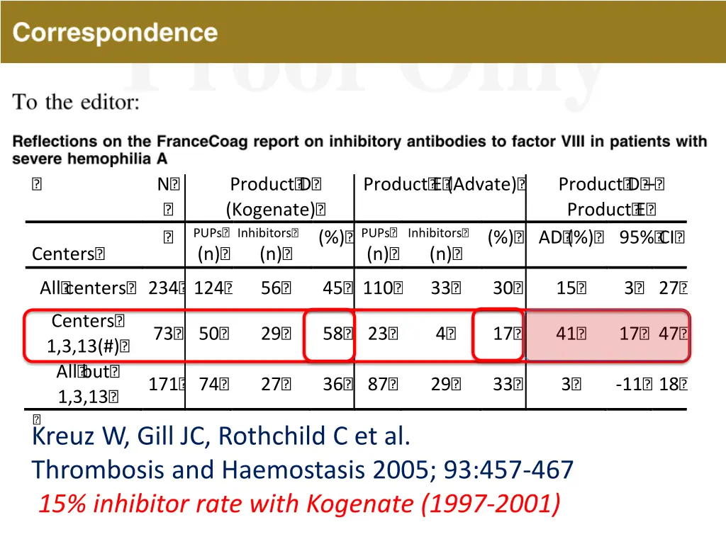 slide20