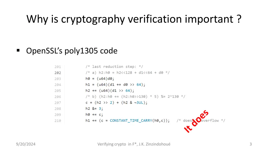 why is cryptography verification important