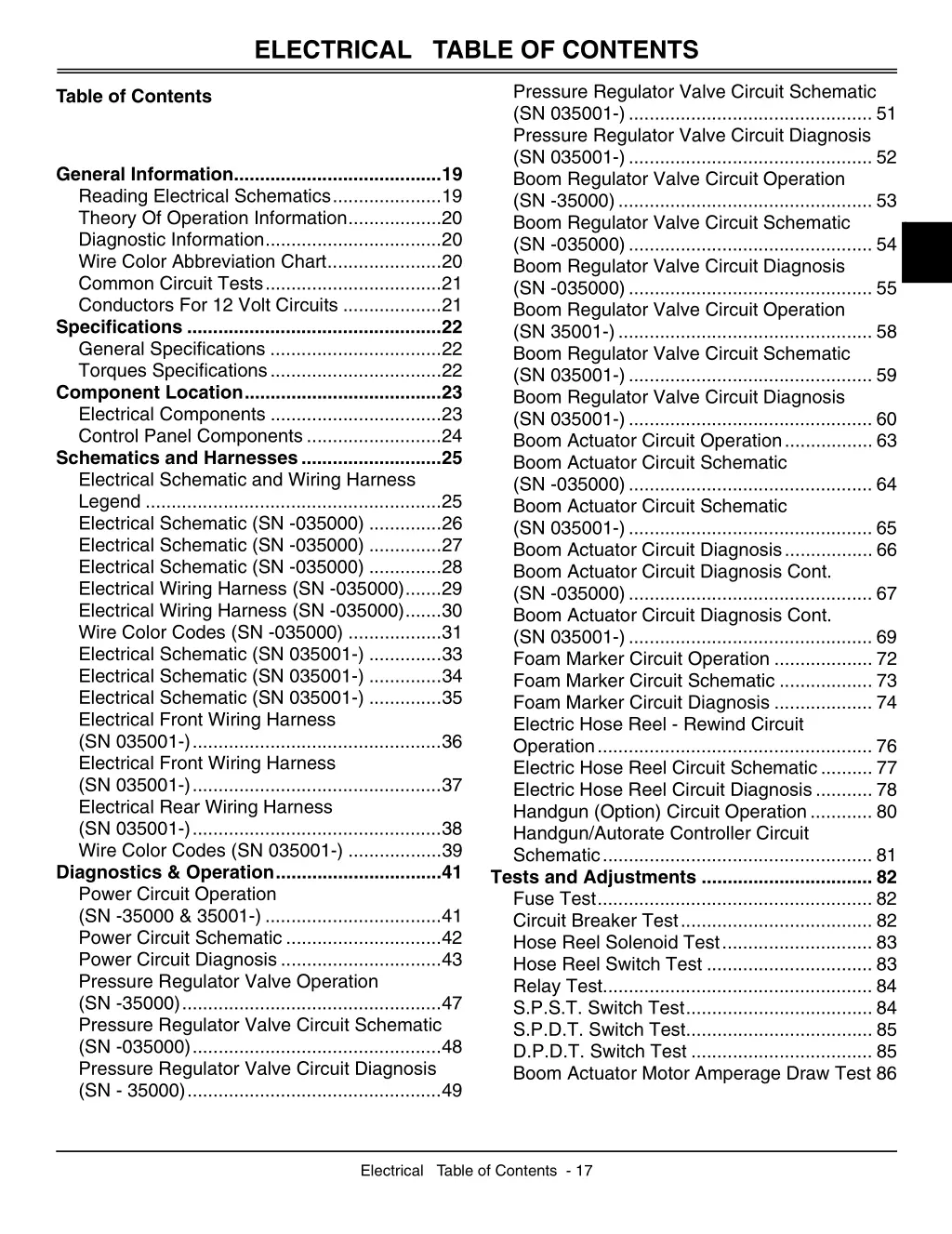 electrical table of contents